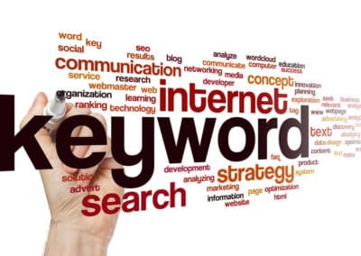 How To Use Keyword Match Types